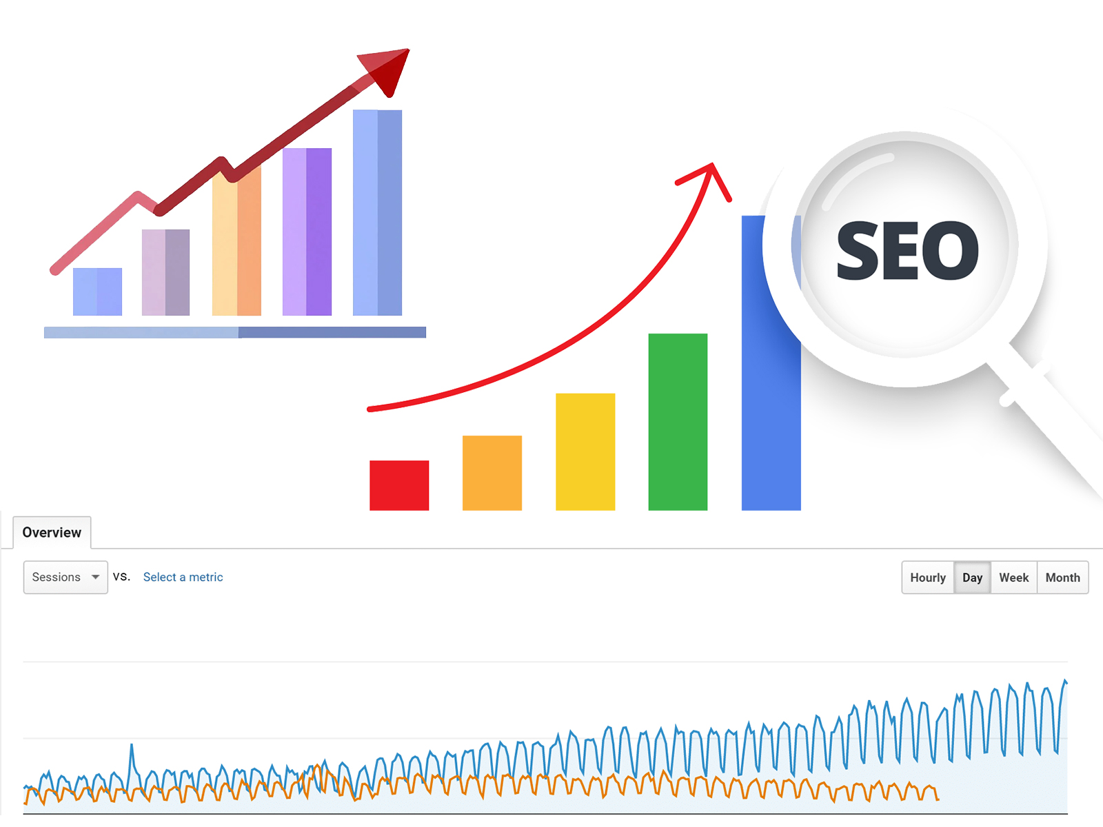 SEO Company in Vadodara