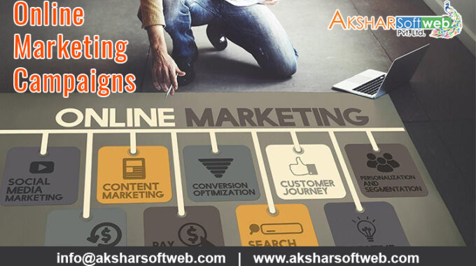 Online Marketing