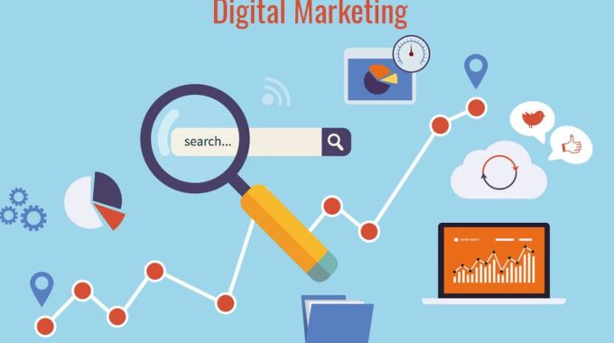 Digital Marketing