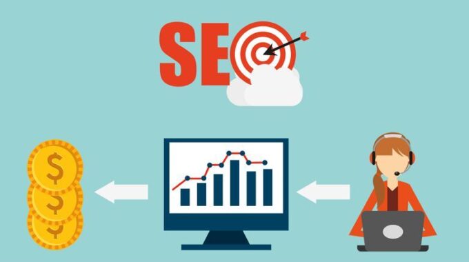 SEO Services In Cincinnati