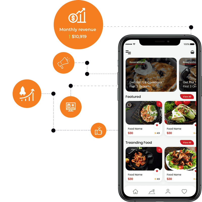 Restaurant website design