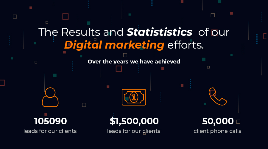 Digital Marketing Agency